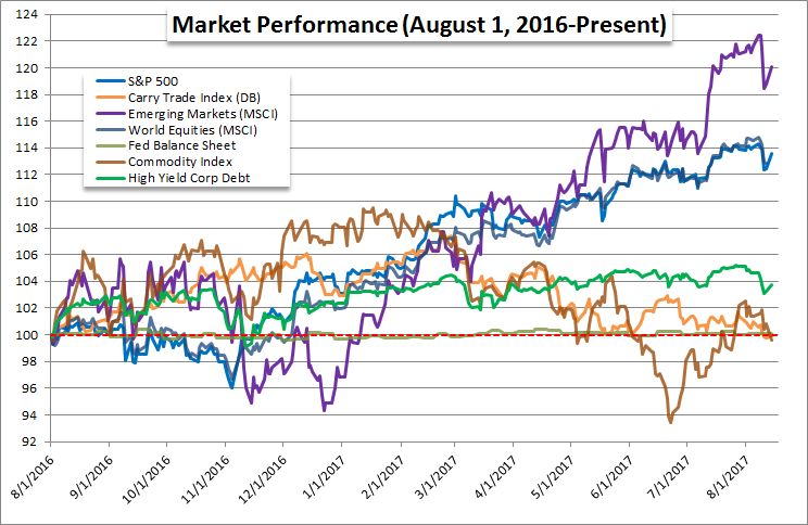 Korean forex trading platforms